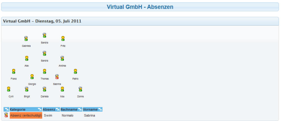 soasol_info_absences_01.jpg soasol_info_absences_01.jpg